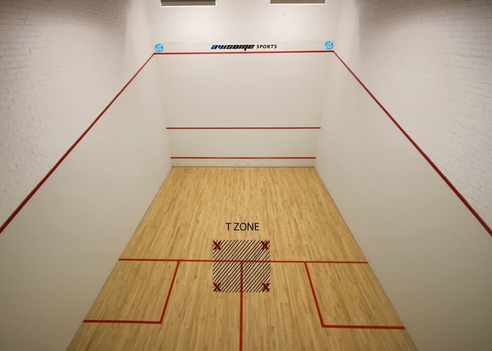 How to control the T-position and dominate the court squash